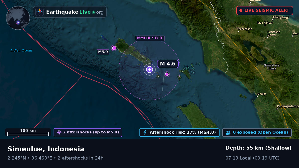 Indian Ocean (Indonesia)