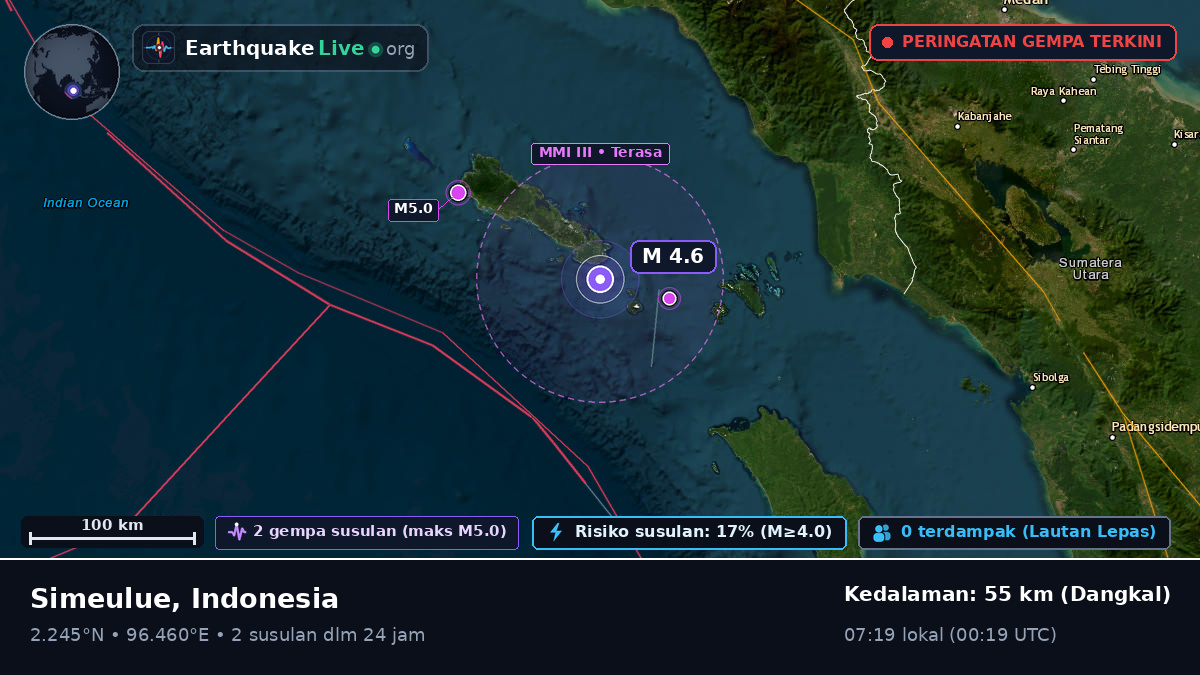 Samudra Hindia (Indonesia)