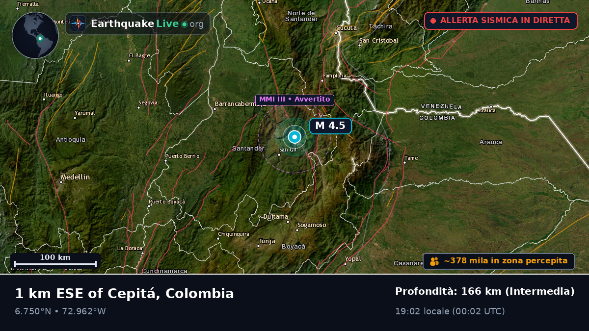 Santander, Colombia