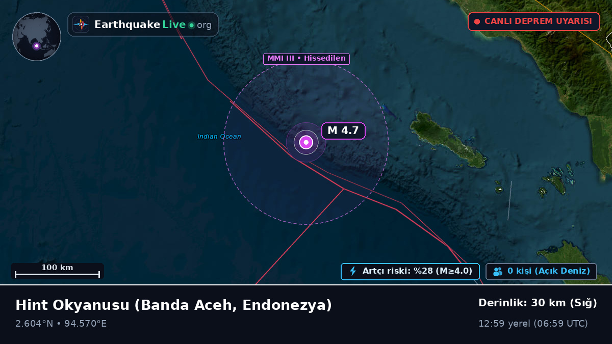 Hint Okyanusu (Endonezya)