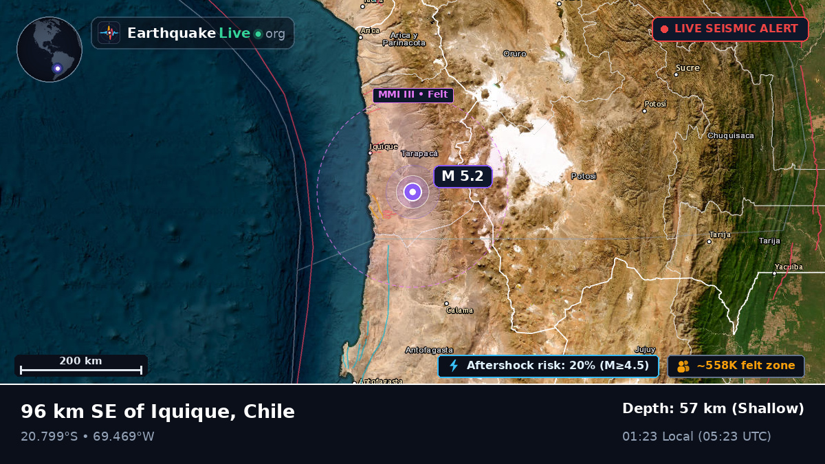 Tarapacá, Chile