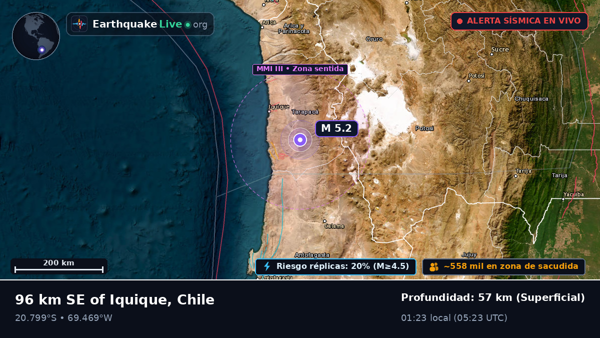 Tarapacá, Chile