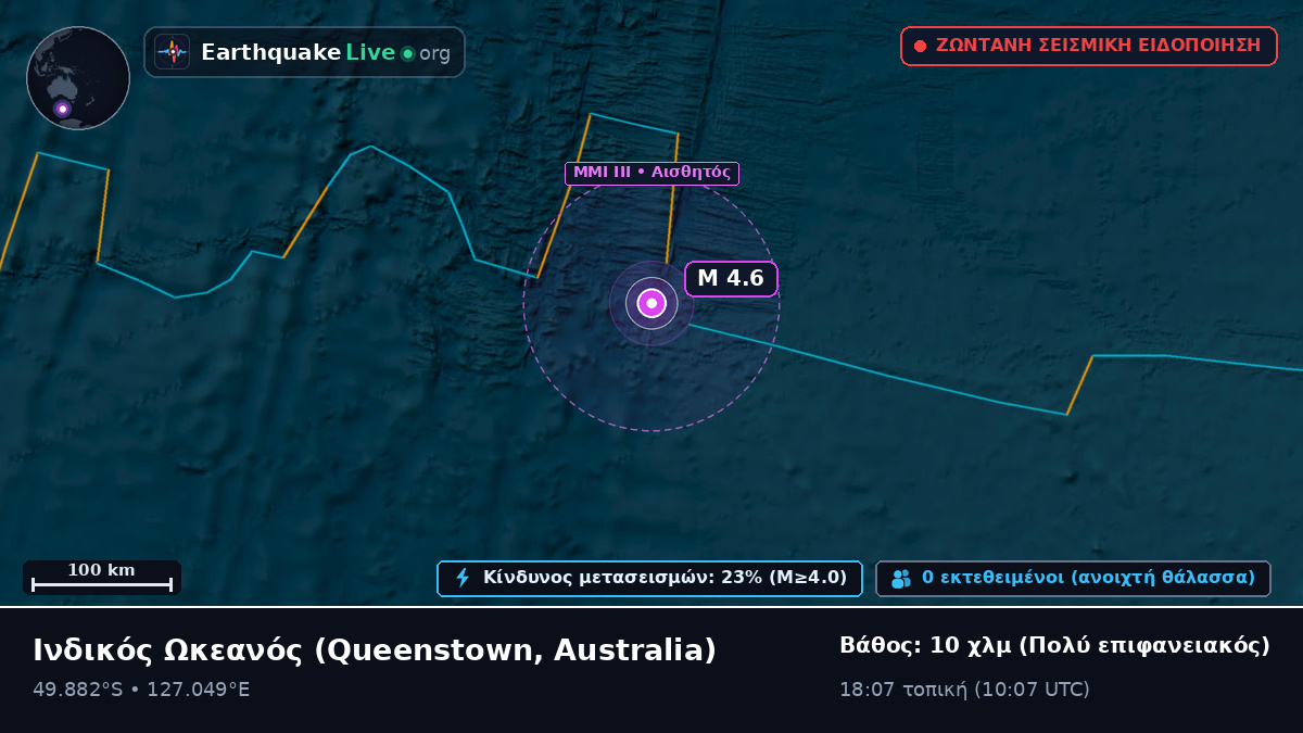 Ινδικός Ωκεανός (Australia)