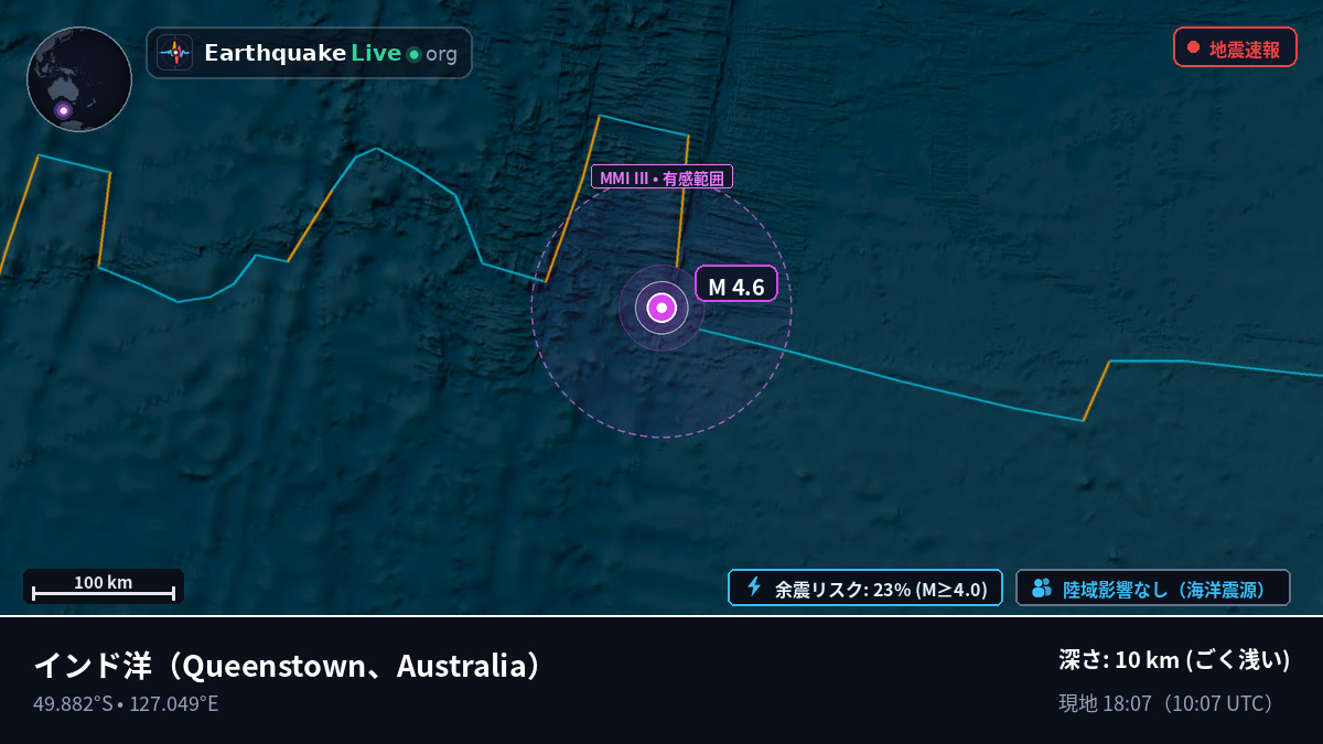 インド洋 (Australia)