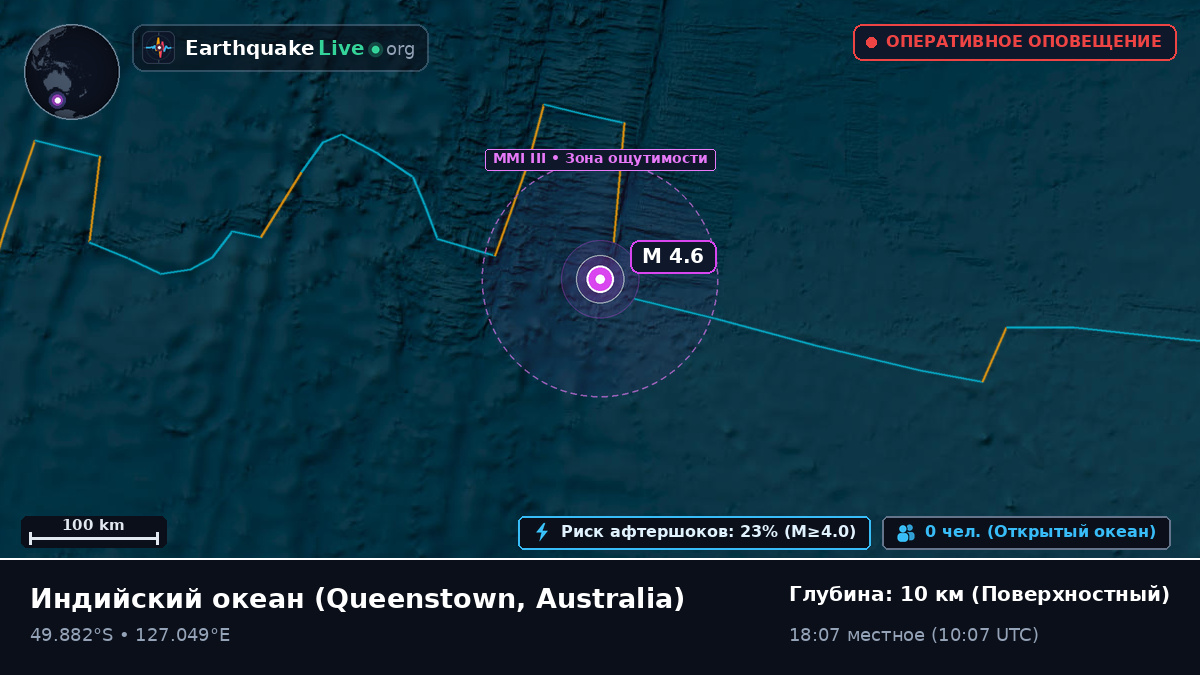 Индийский океан (Australia)