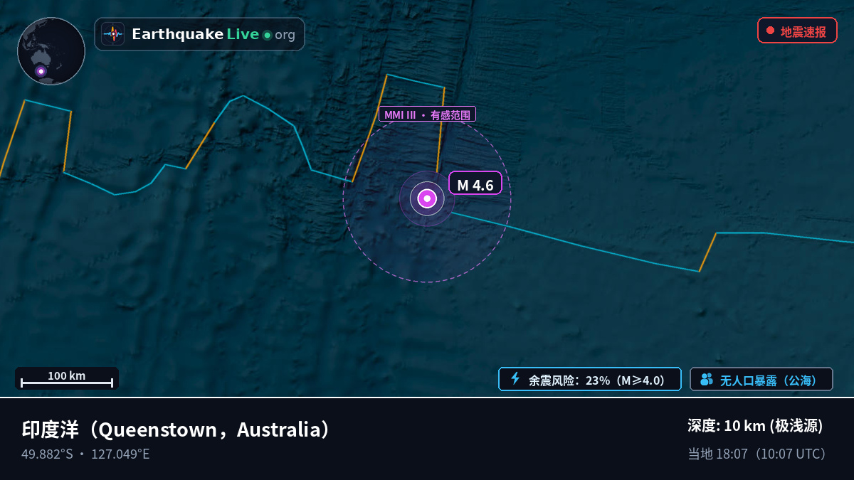 印度洋 (Australia)