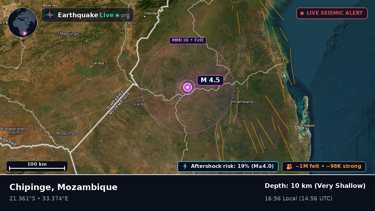 Sofala, Mozambique