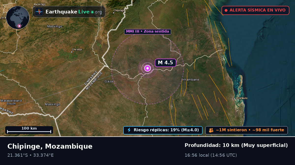 Sofala, Mozambique