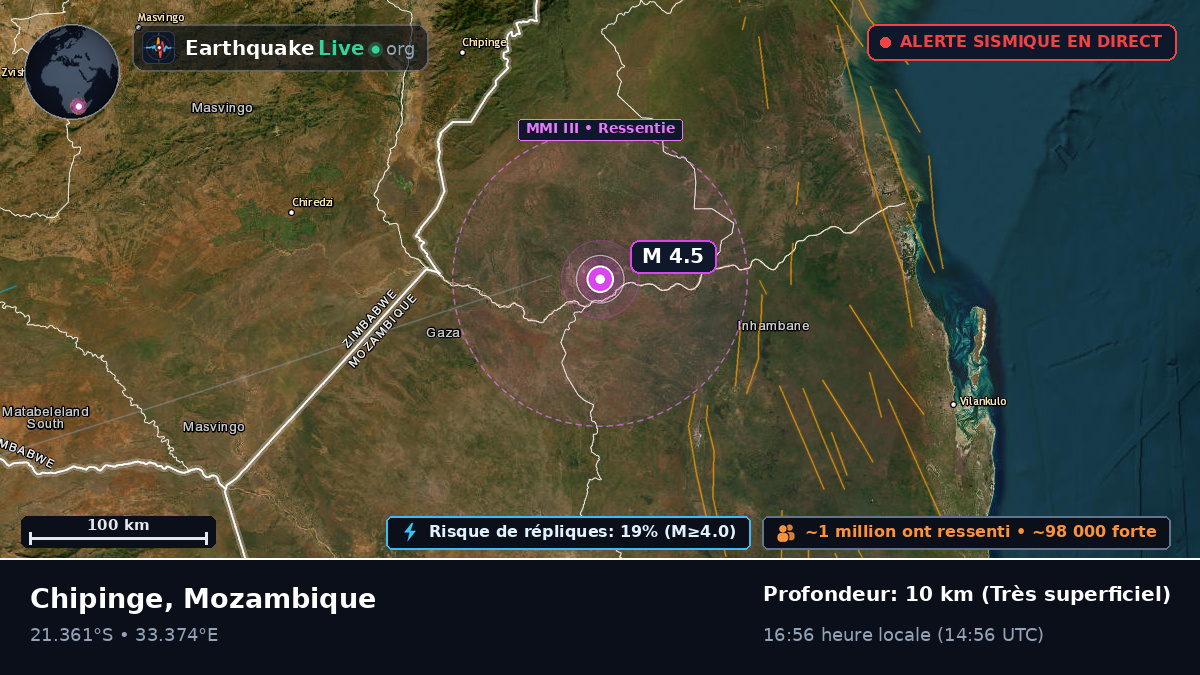 Sofala, Mozambique