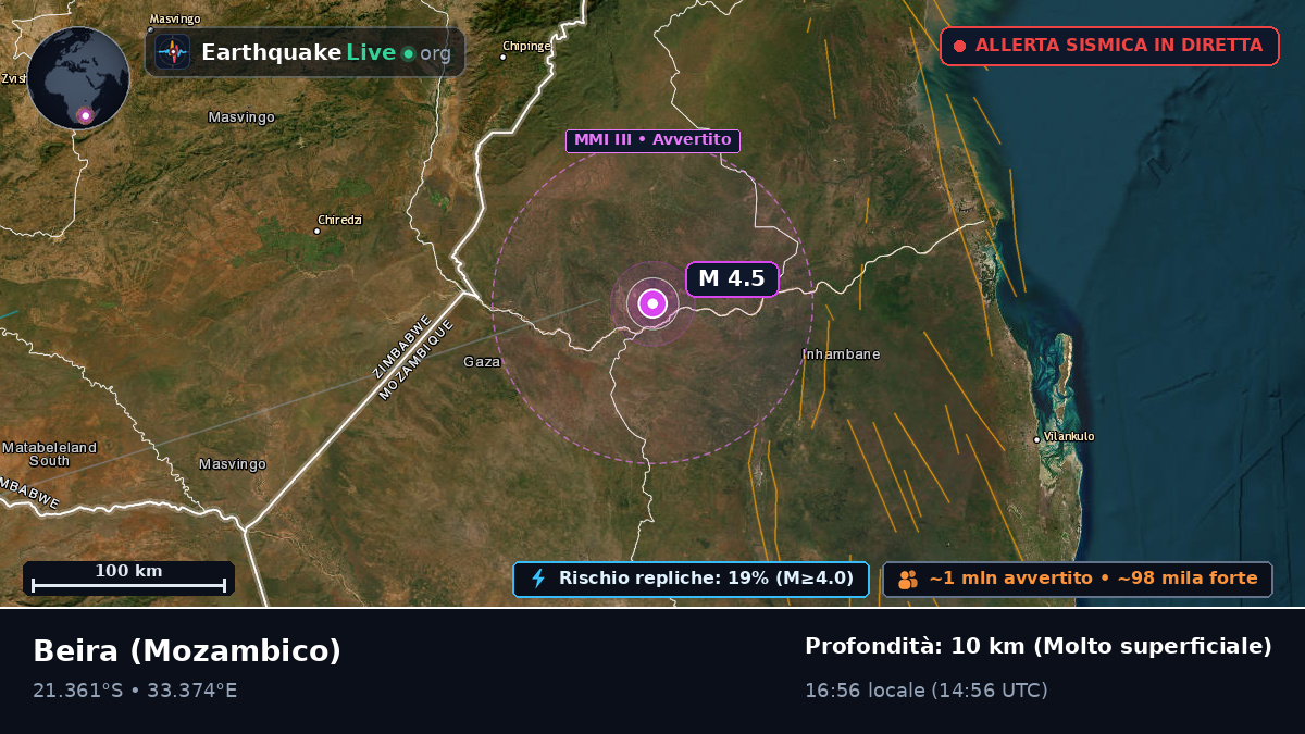 Sofala, Mozambico