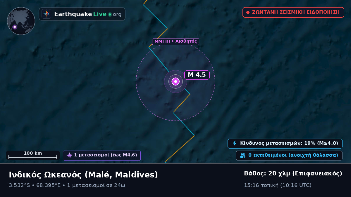 Ινδικός Ωκεανός (Maldives)