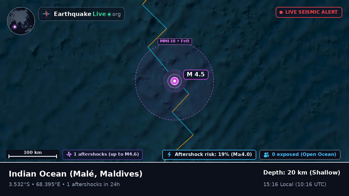 Indian Ocean (Maldives)