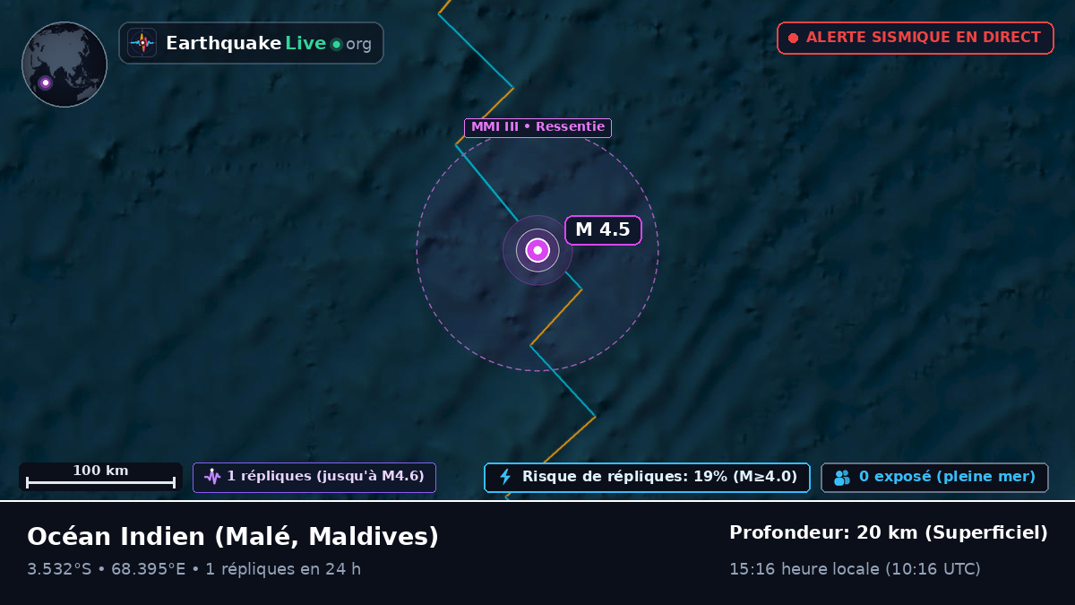 Océan Indien (Maldives)