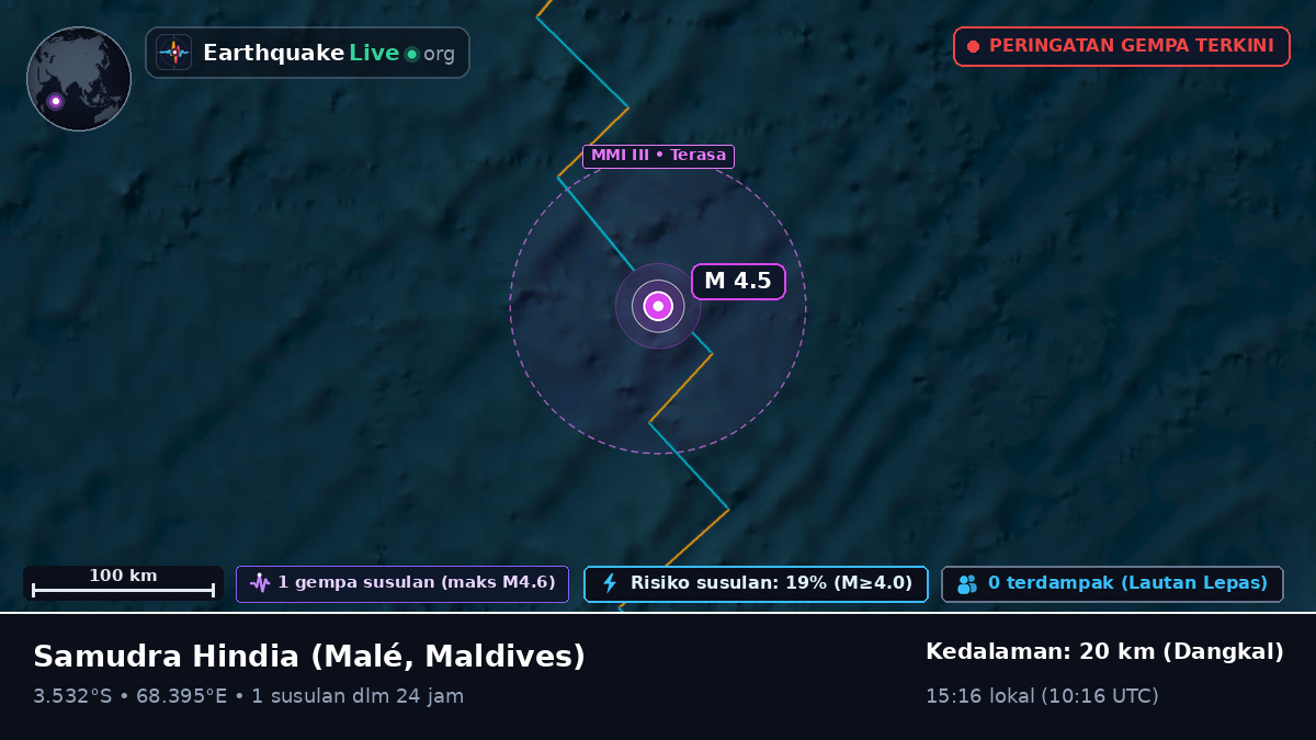 Samudra Hindia (Maldives)