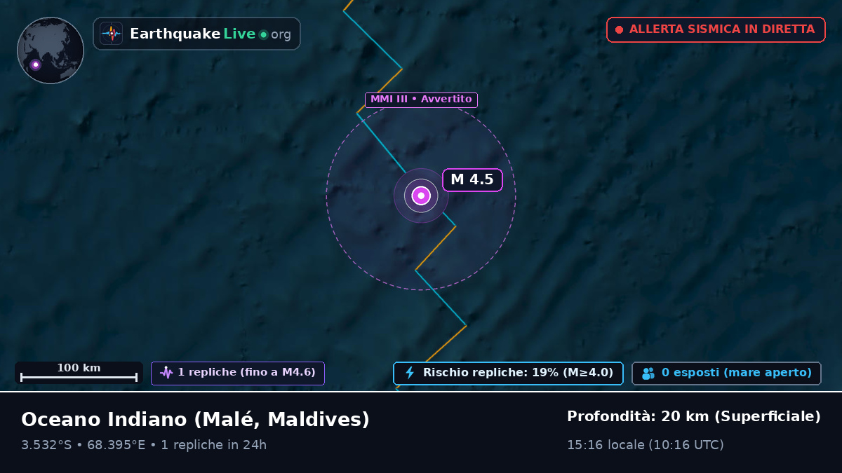 Oceano Indiano (Maldives)