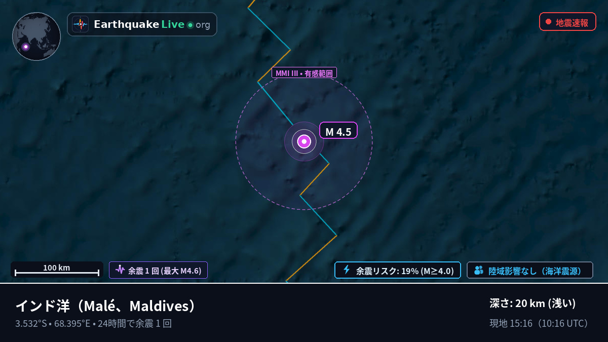 インド洋 (Maldives)