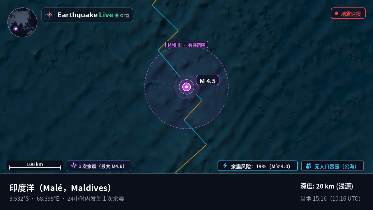 印度洋 (Maldives)