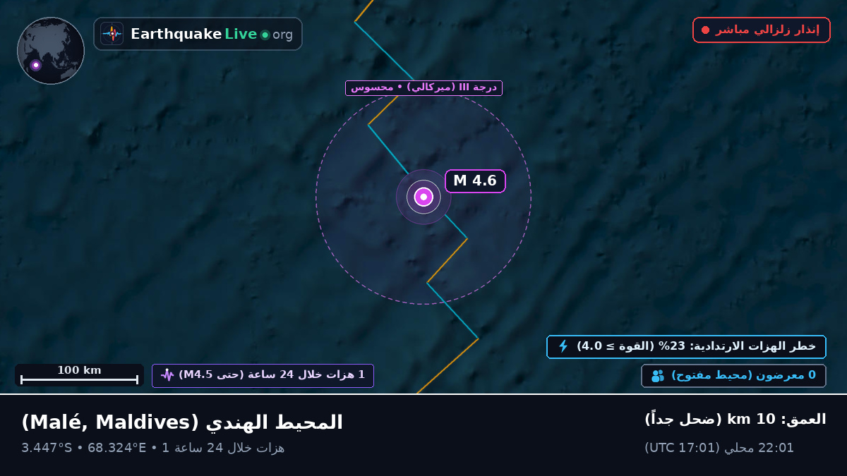 المحيط الهندي (Maldives)