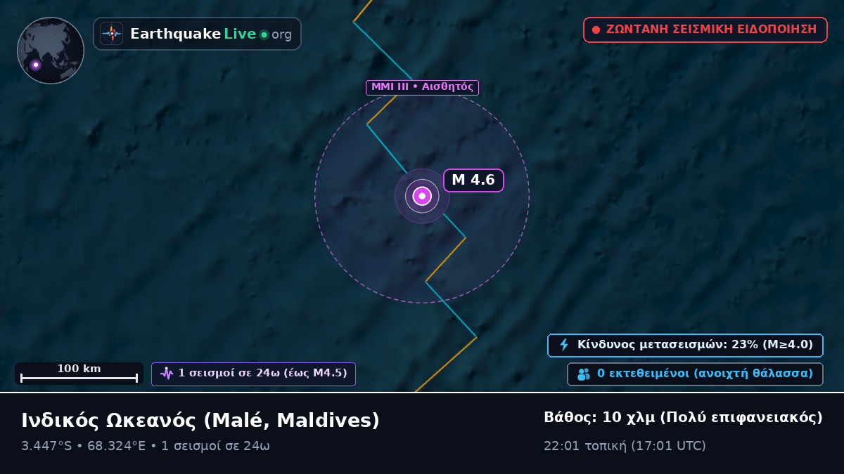 Ινδικός Ωκεανός (Maldives)