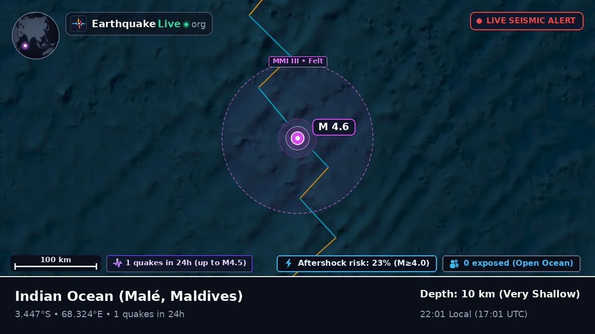 Indian Ocean (Maldives)