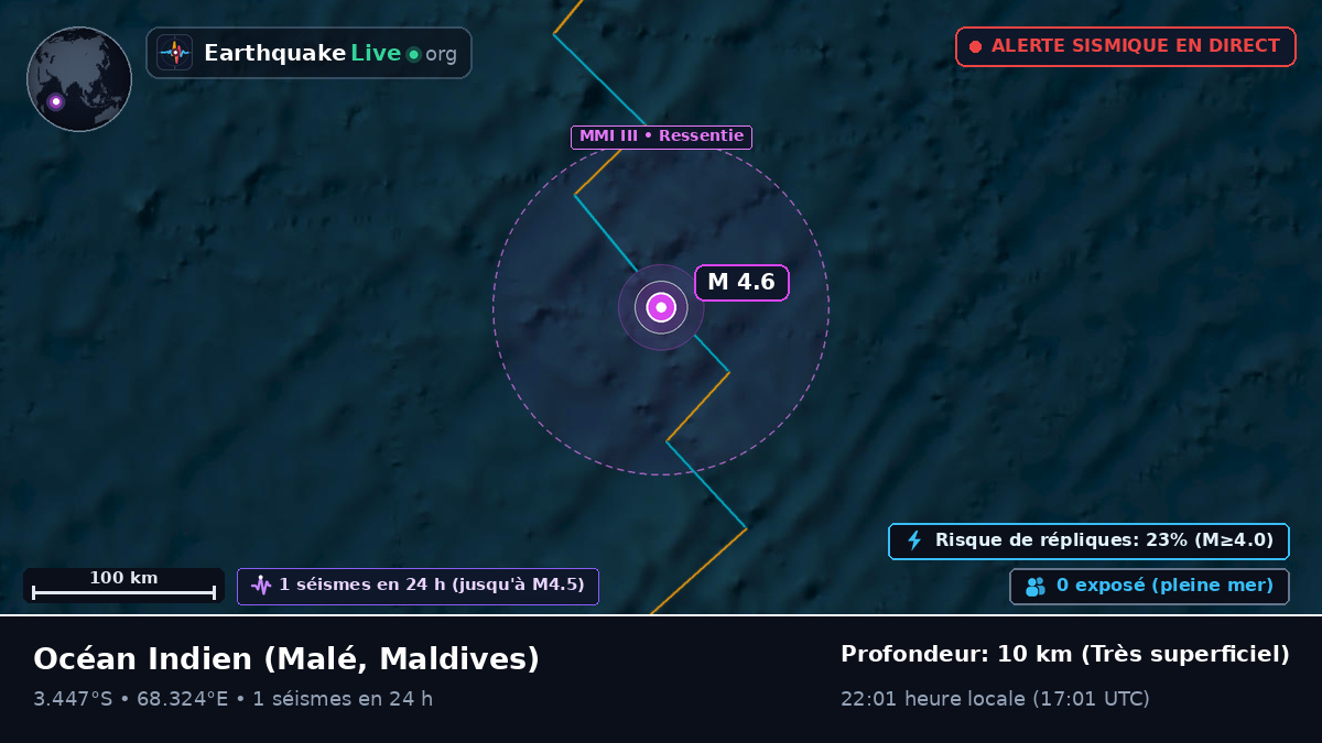 Océan Indien (Maldives)