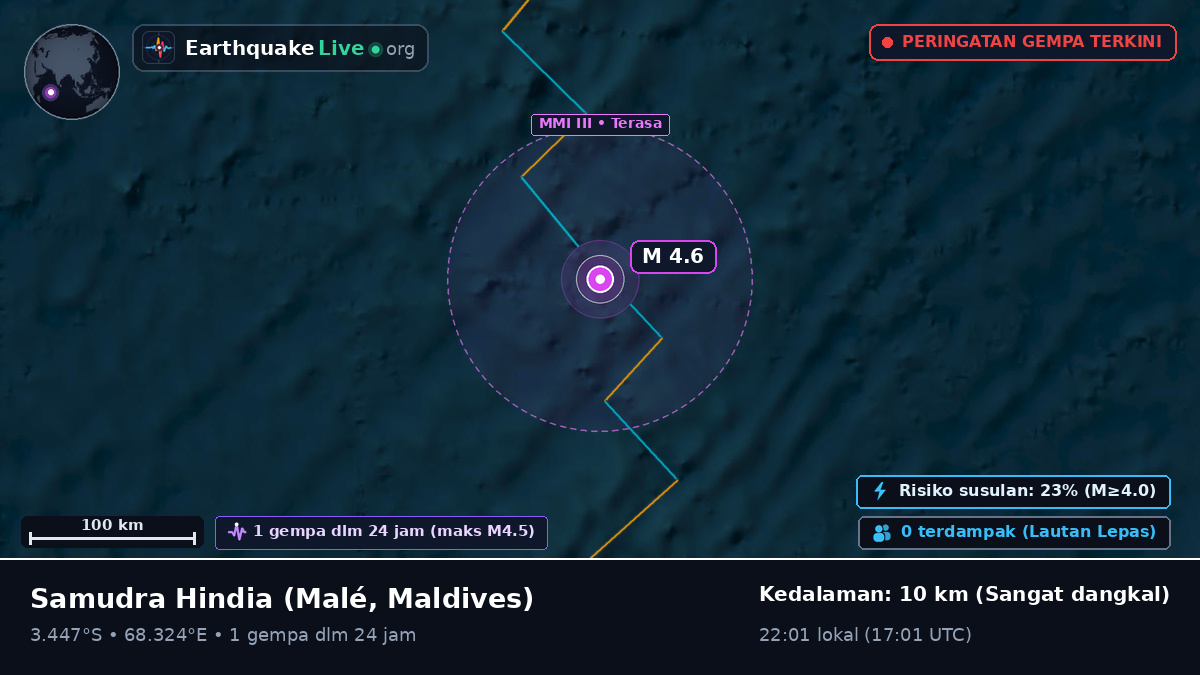 Samudra Hindia (Maldives)