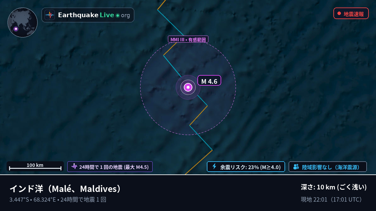 インド洋 (Maldives)