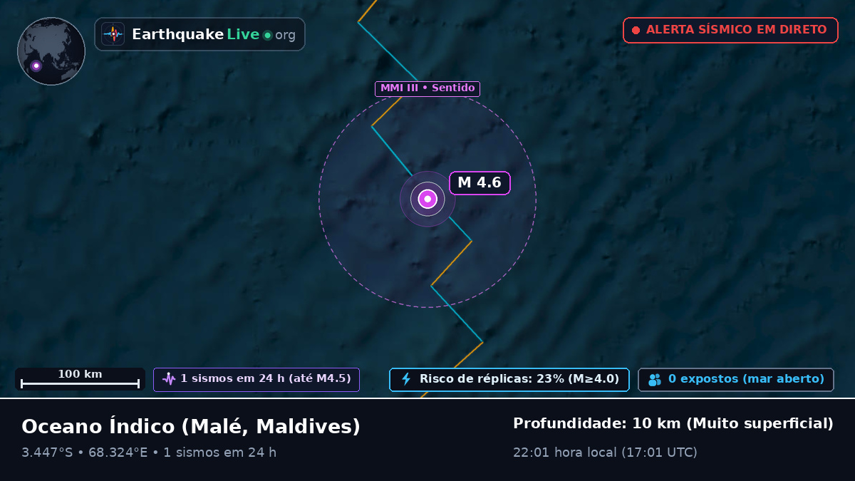 Oceano Índico (Maldives)