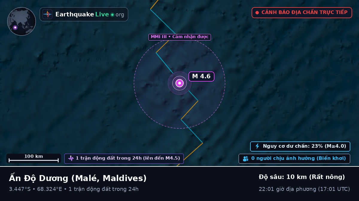 Ấn Độ Dương (Maldives)