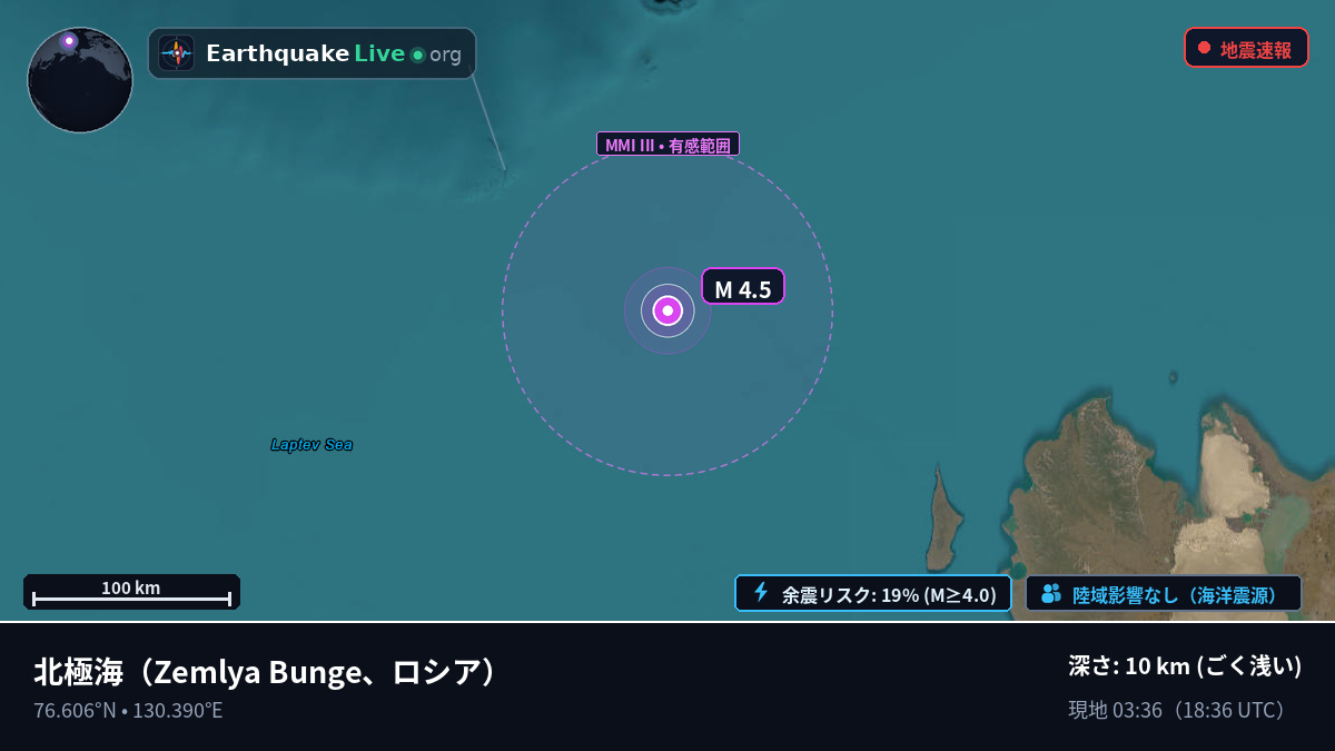 北極海 (ロシア)