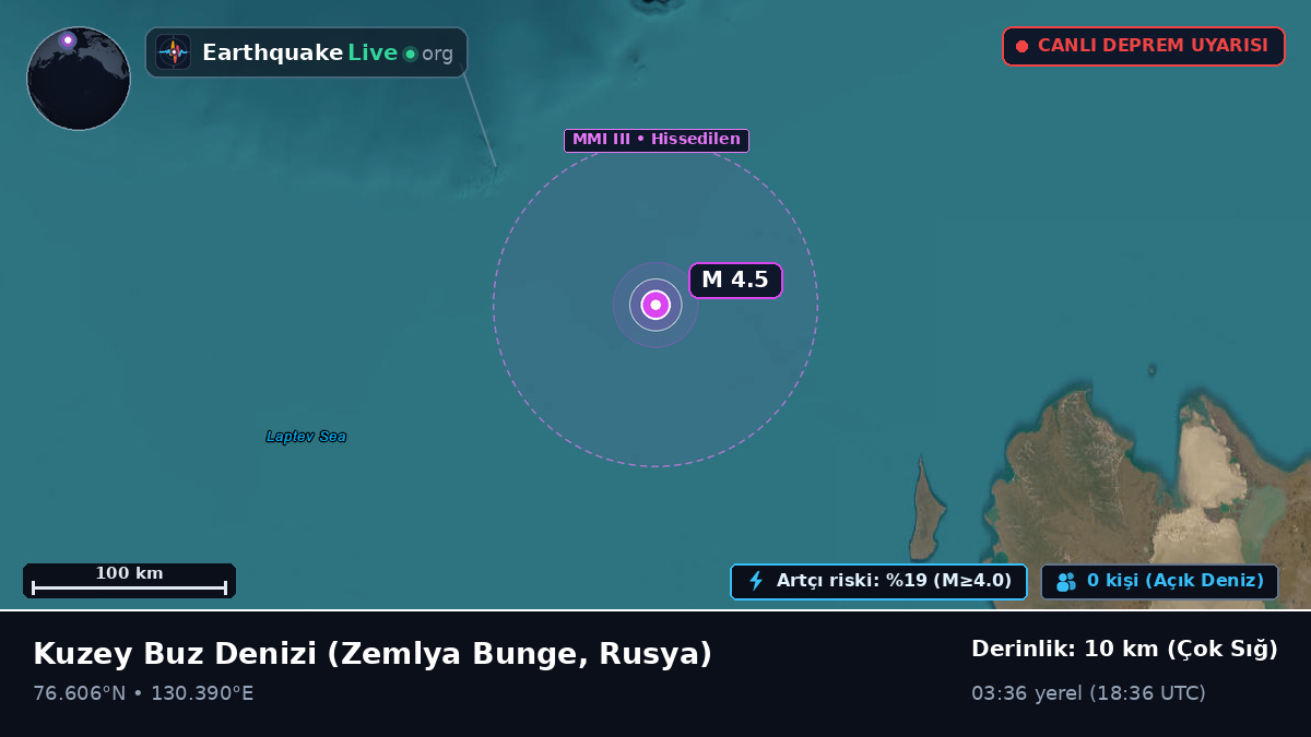 Kuzey Buz Denizi (Rusya)