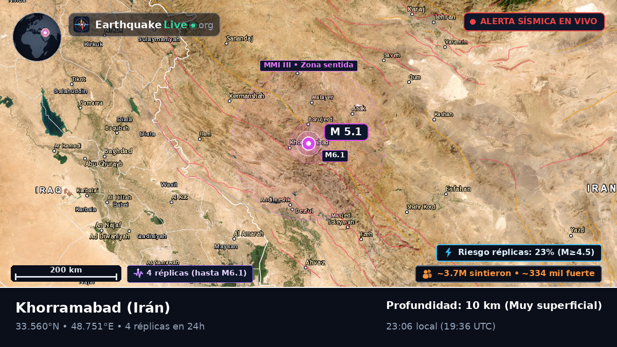 Lorestan, Irán