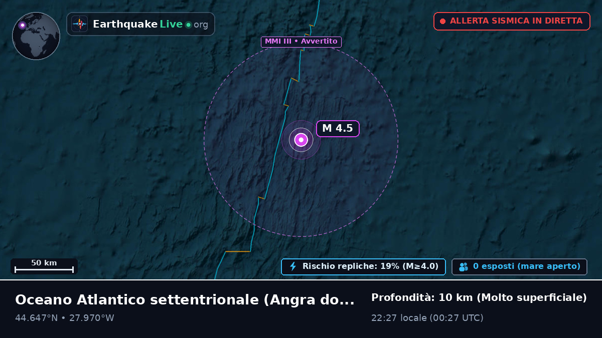 Oceano Atlantico settentrionale (Portogallo)