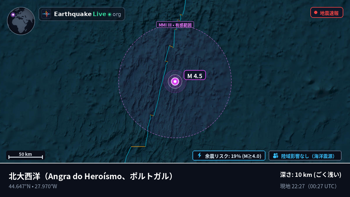 北大西洋 (ポルトガル)