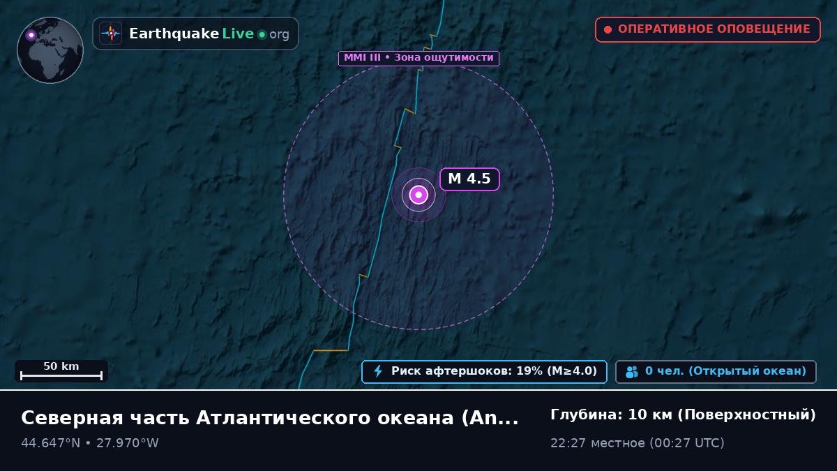 Северная часть Атлантического океана (Португалия)