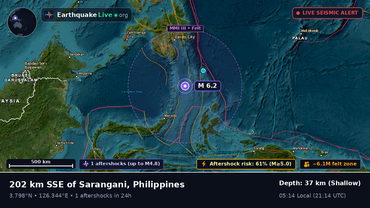 North Pacific Ocean (Philippines)