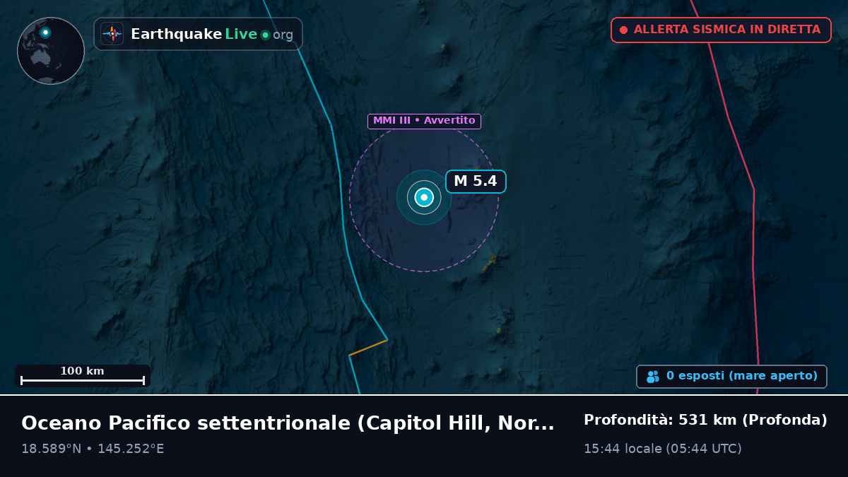 Oceano Pacifico settentrionale (Northern Mariana Islands)