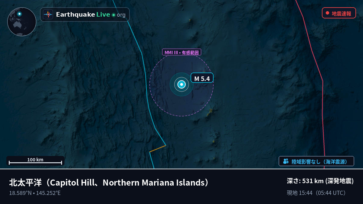 北太平洋 (Northern Mariana Islands)