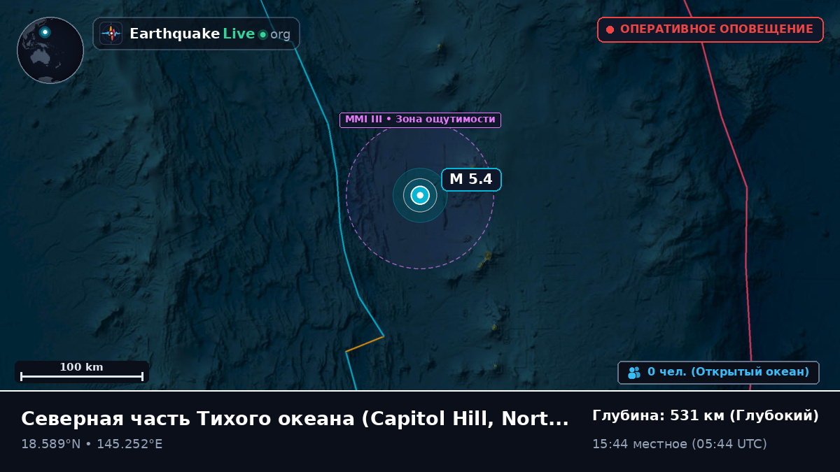Северная часть Тихого океана (Northern Mariana Islands)