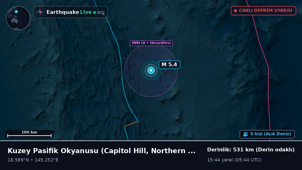 Kuzey Pasifik Okyanusu (Northern Mariana Islands)