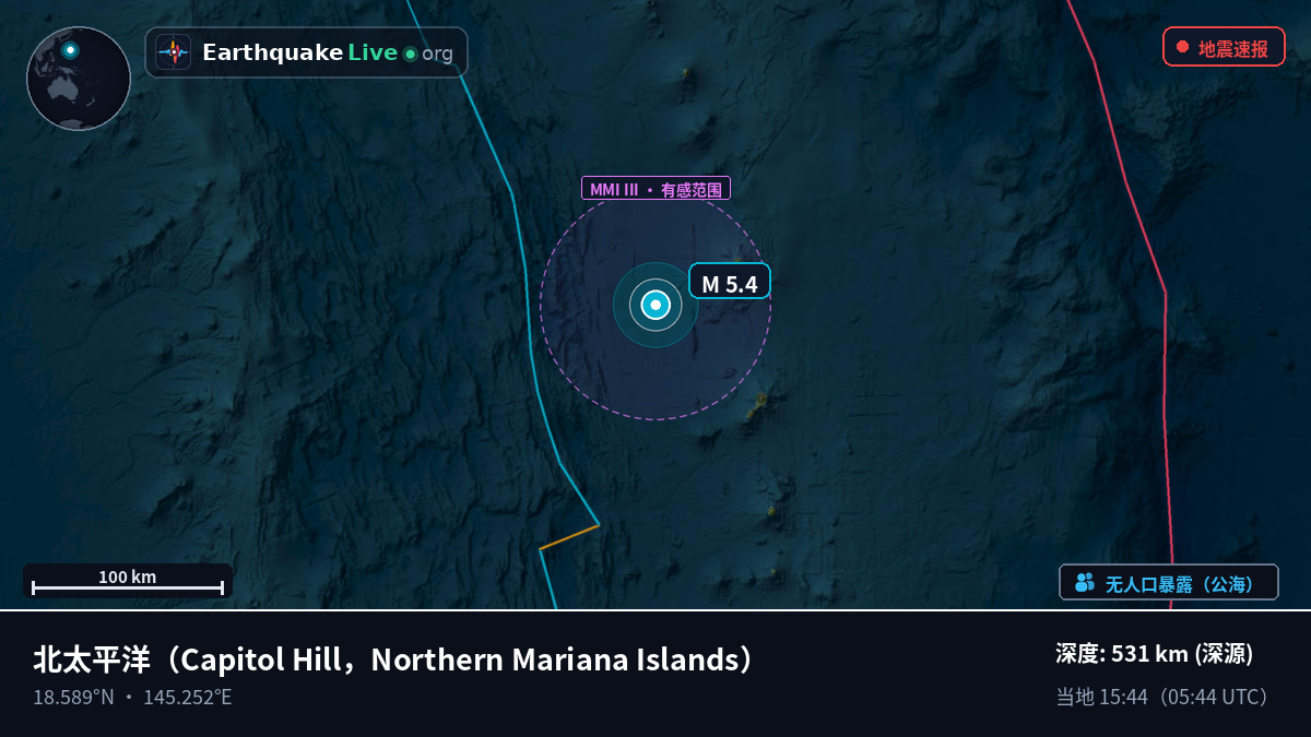 北太平洋 (Northern Mariana Islands)