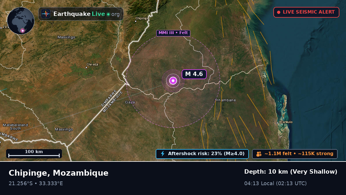 Sofala, Mozambique