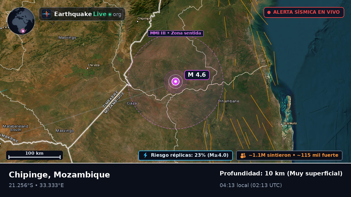 Sofala, Mozambique