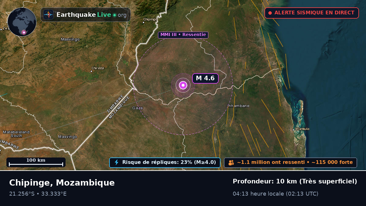 Sofala, Mozambique