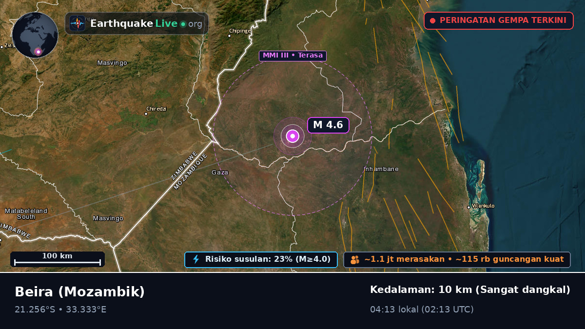 Sofala, Mozambik