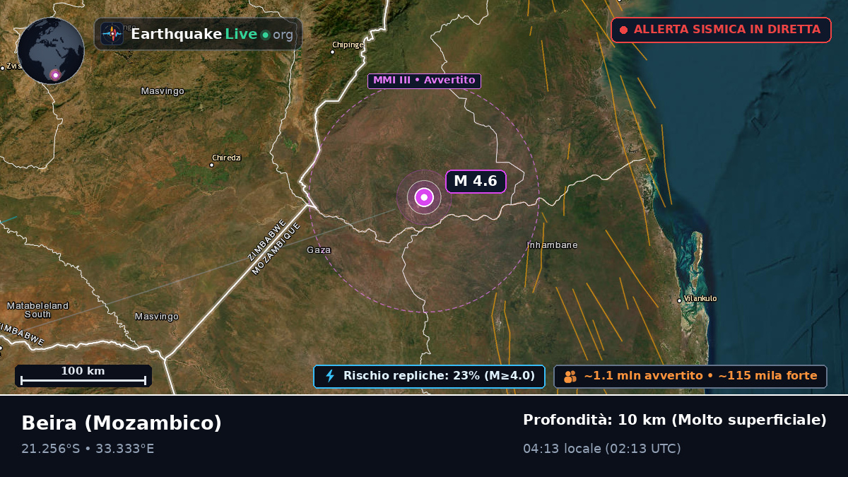 Sofala, Mozambico