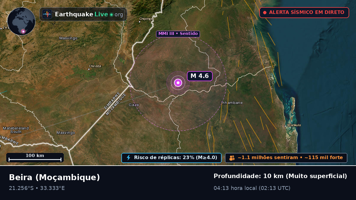 Sofala, Moçambique