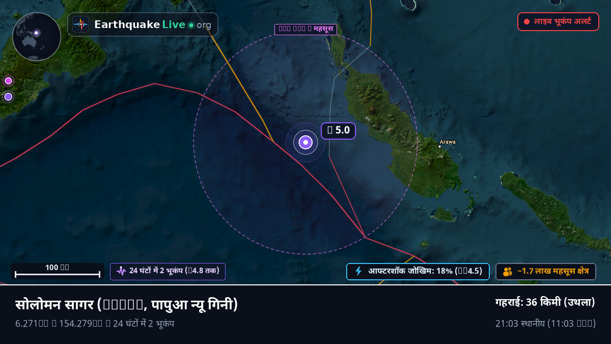 सोलोमन सागर (पापुआ न्यू गिनी)