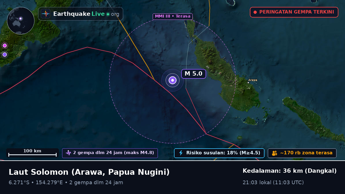 Laut Solomon (Papua Nugini)
