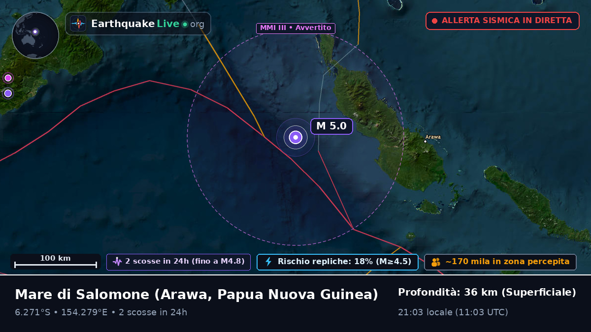 Mare di Salomone (Papua Nuova Guinea)